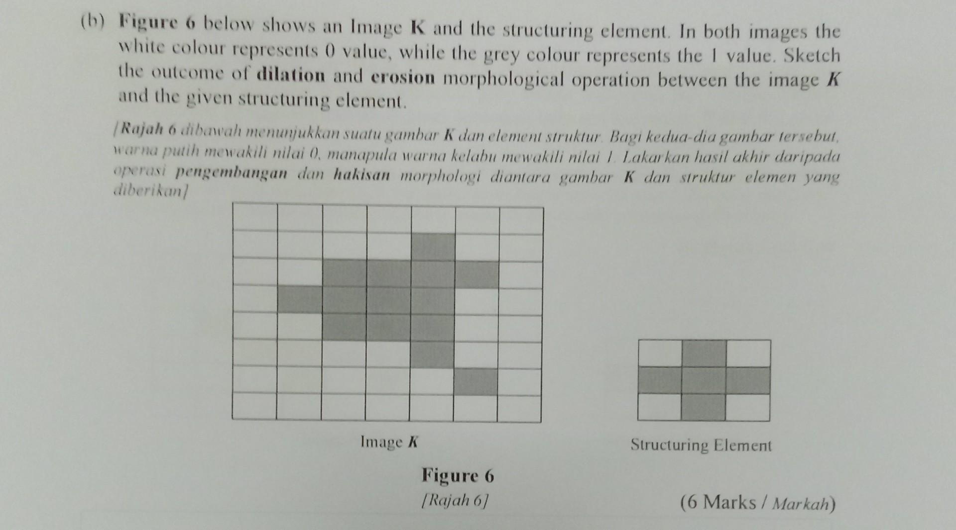 Image Processing. Please provide complete steps. Thank you (b) Figure 6