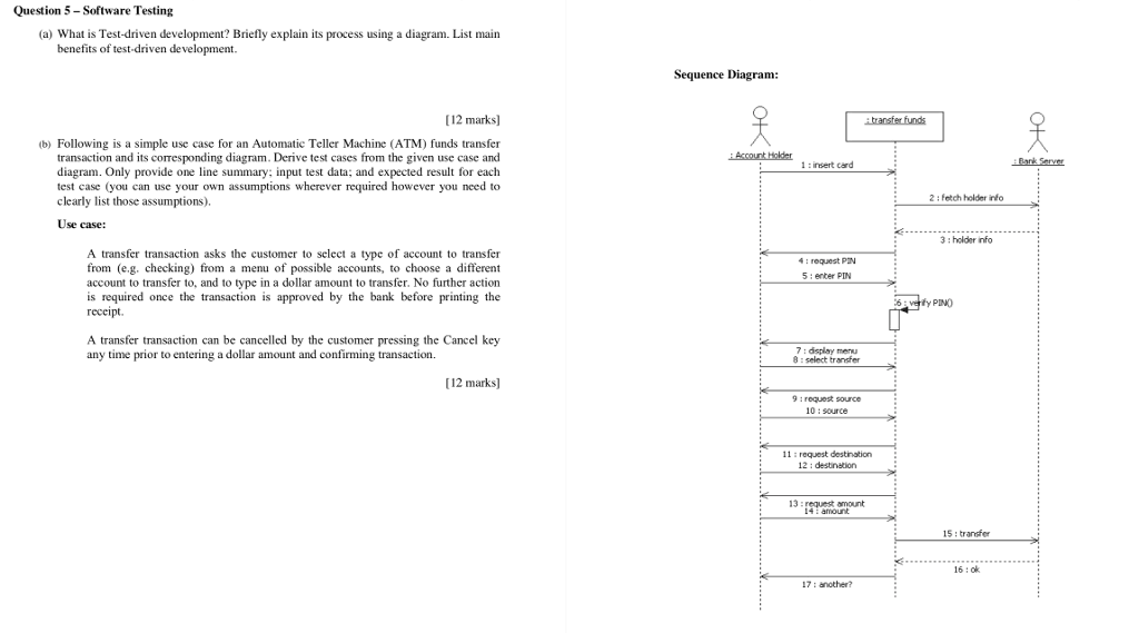  Question 5-Software Testing (a) What is Test-driven development? Briefly explain its
