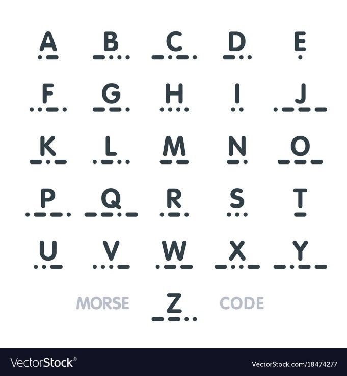 You are given the Morse Code converting letters to code. Design a