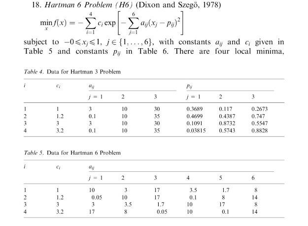  Write a project report regarding to the given task by answering