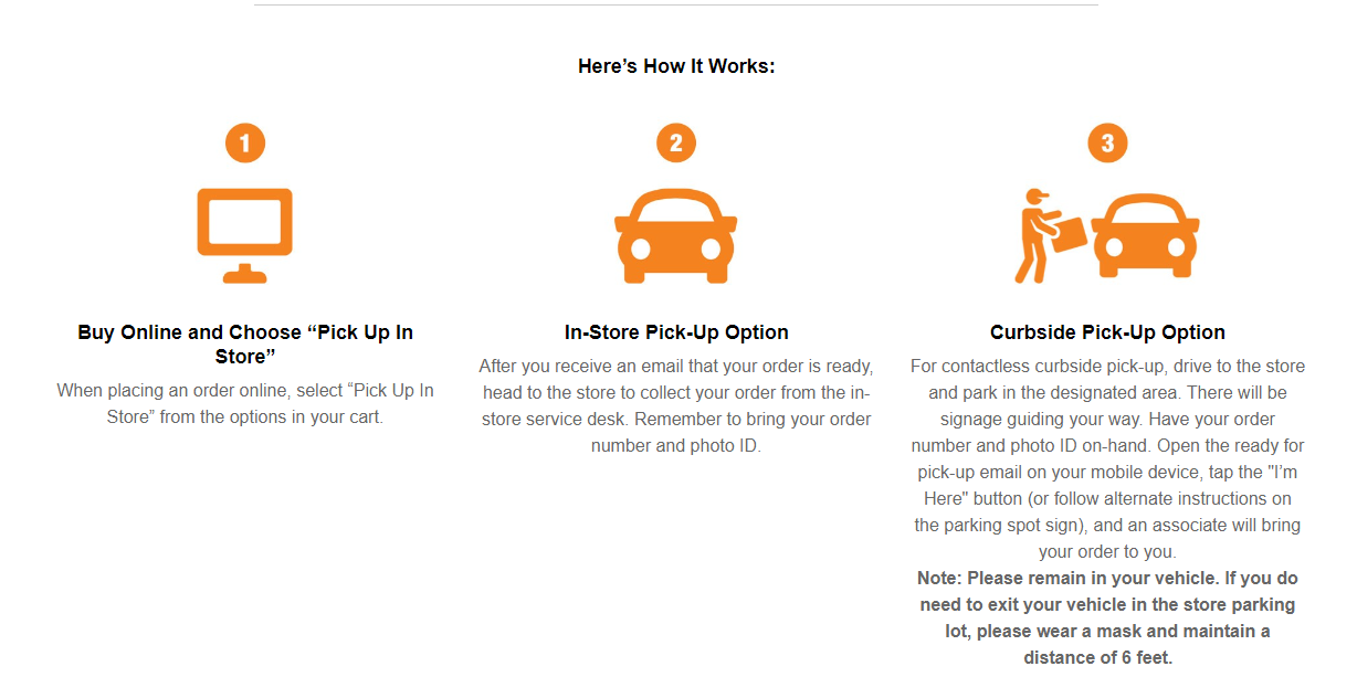 These are the main functionalities for the curbside pickup system, please create