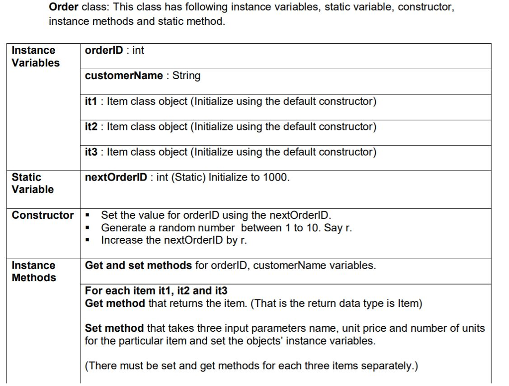 ProgrammingAssignment3 and include the main method. Part A: Include the following Java