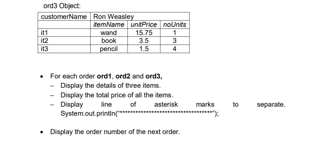 Item class: This class has following instance variables, constructor and instance methods