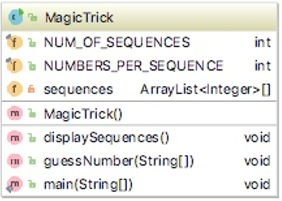 Java program: package Lab09; import java.util.*; /** * MagicTrick is a program