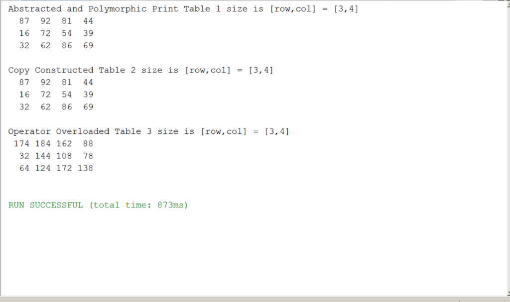 C++ HELP PLEASE. Directions: Create abstract classes to inherit, show polymorphic behavior