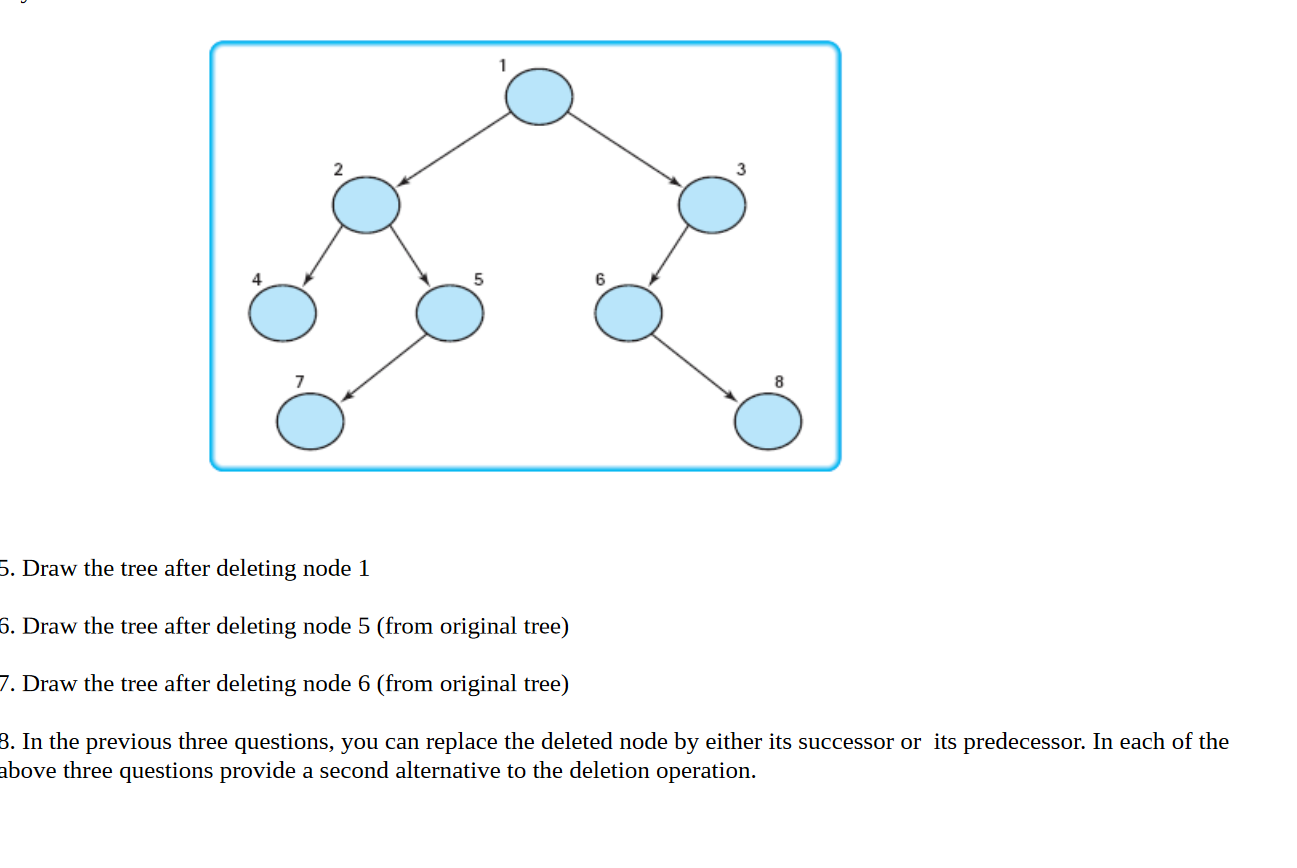  5. Draw the tree after deleting node 1 6. Draw the