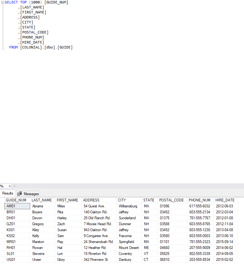 with the following columns: trip id, trip name, state, distance, max_grp_size and