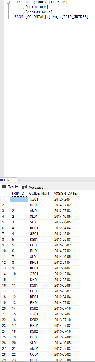 the biking table the trip id, trip name, state, distance, maximum group