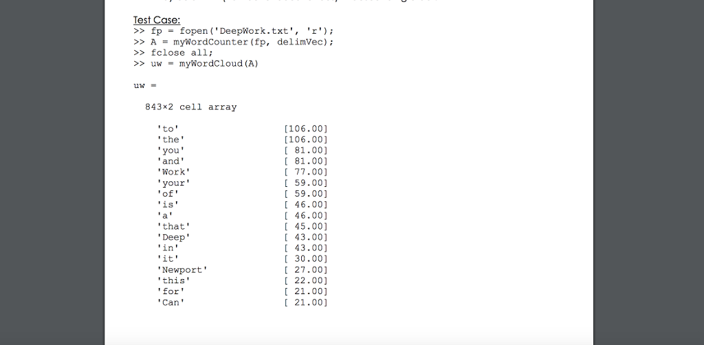 Write a function with the header: function [uniqueWords] = myWordCloud(bunchOfWords) which takes