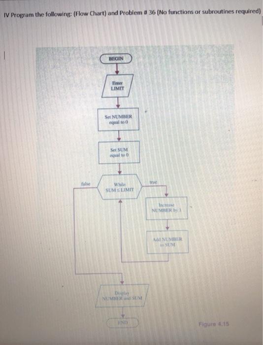  IV Program the following: (Flow Chart) and Problem #36 (No functions