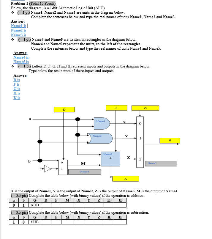 Problem 1 (Total 10 Points) Below, the diagram, is a 1-bit