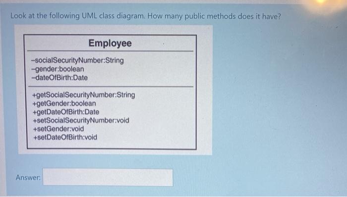 the following concept: Select one: a. Object Oriented Design b. Inheritance c.