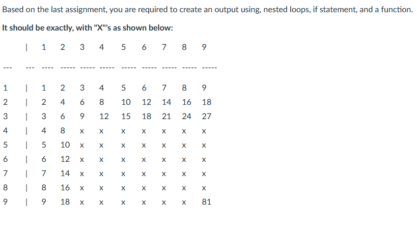  Need some help on this homework for intro python Based on