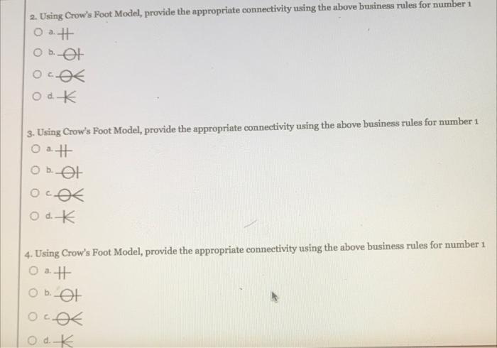 homeowner may have multiple properties. A property may be purchased by one