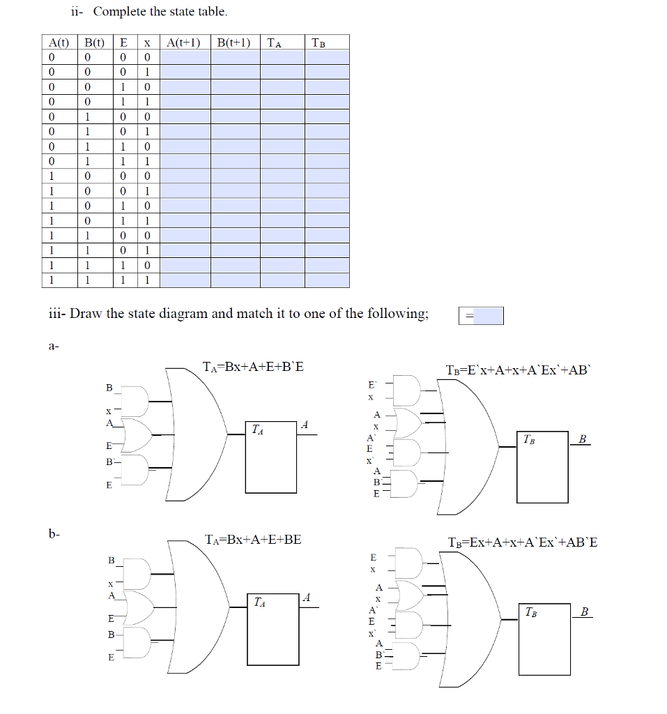 the circuit remains in the same state, when E-0 and x- 1,