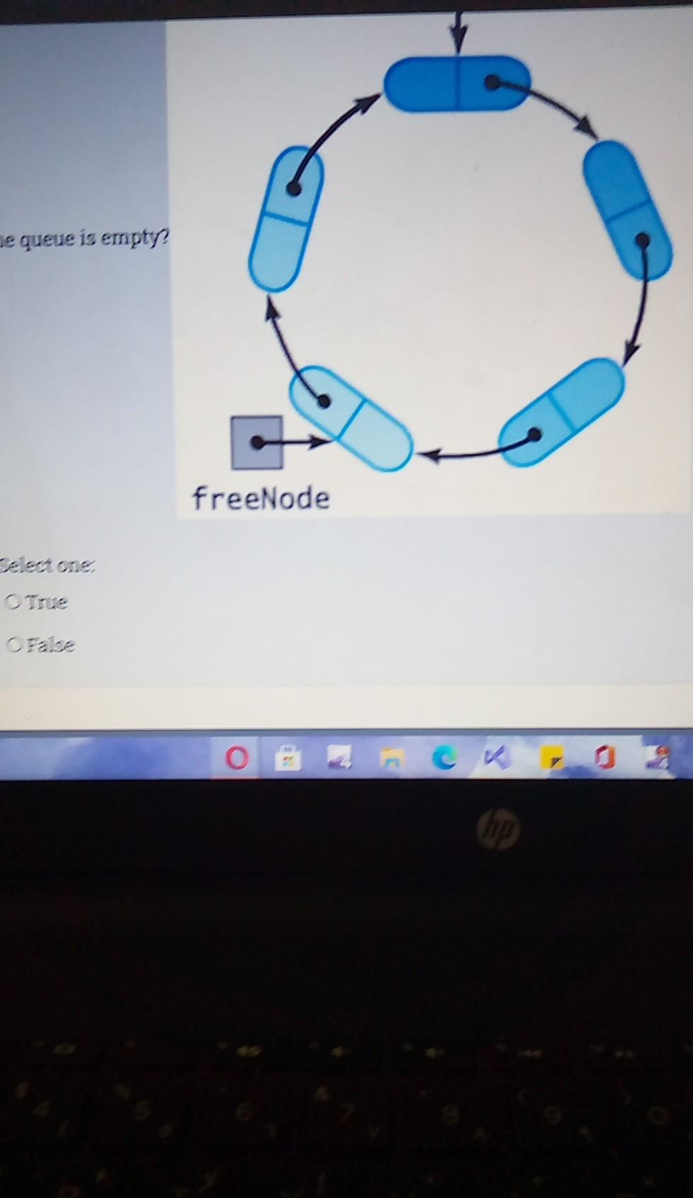 depends on the picture below queueNode yet answered ked out of 2.00