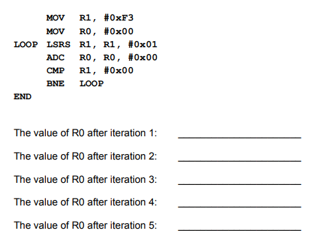 The script below demonstrates a very basic loop structure. Indicate the value