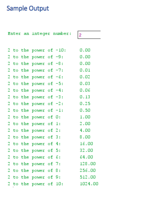 the following methods public static double recPow(int a, int n) Gets two
