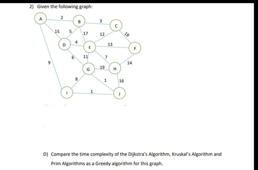  This is data structures. 2) Given the following graph: 2 B