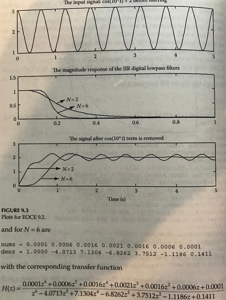 M Mid Frequency Signal Filter H Highest Frequency Signal You may view