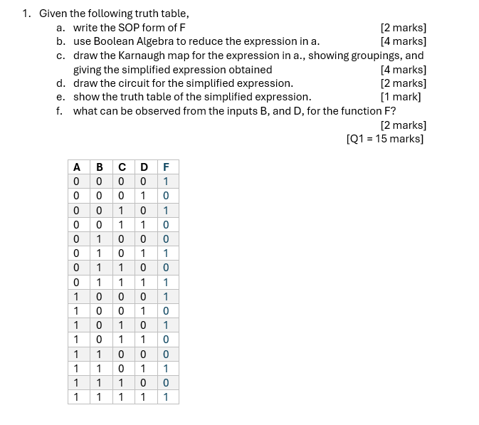  Given the following truth table, a. write the SOP form of