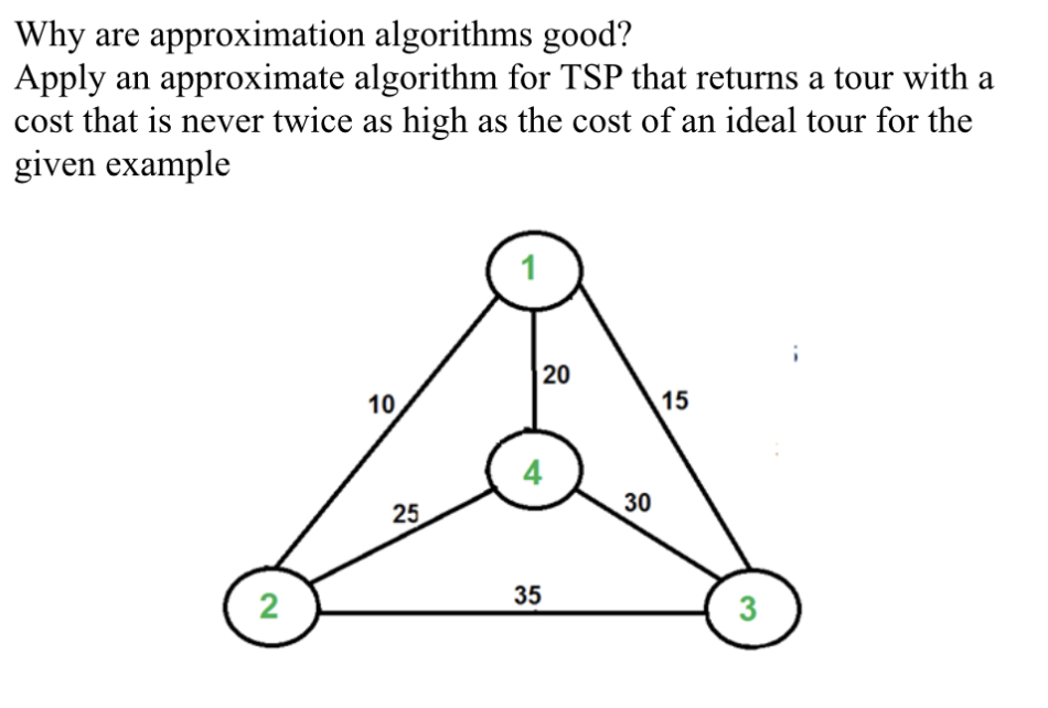 Why are approximation algorithms good? Apply an approximate algorithm for TSP