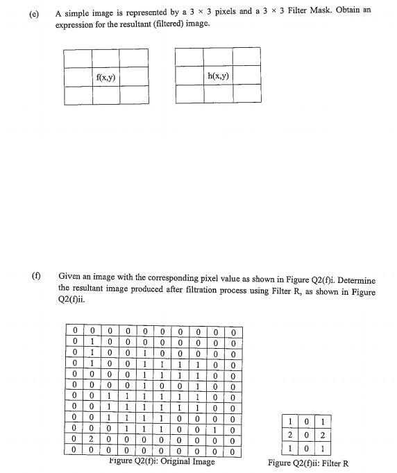  (e) A simple image is represented by a 3 x 3