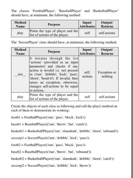 to create a base class called Athlete and three derived classes FootballPlayer