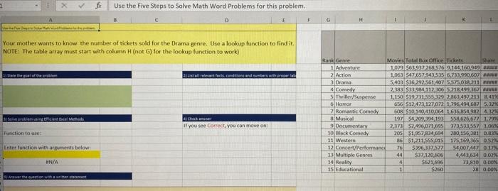  f Use the Five Steps to Solve Math Word Problems for
