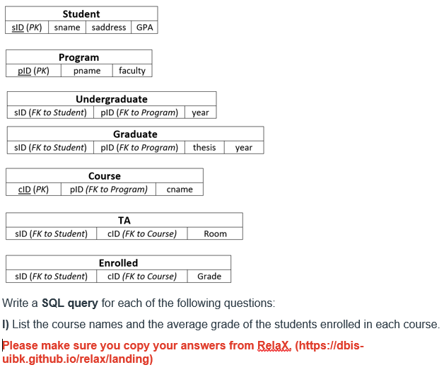 Student sname saddress GPA sID (PK) Program PID (PK) pname faculty
