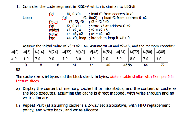  1. Consider the code segment in RISC-V which is similar to