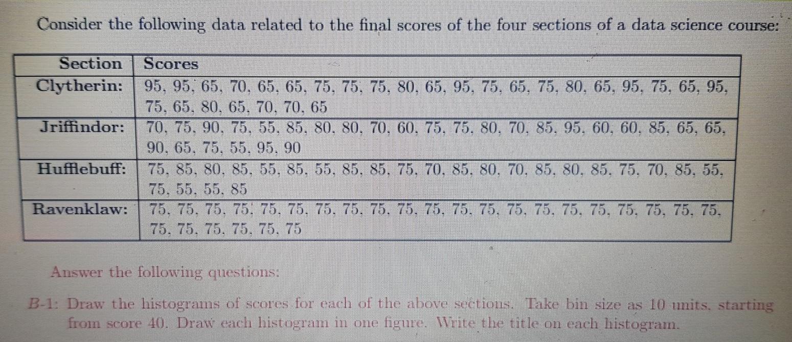  use this program to solve question B-1 and find the mean