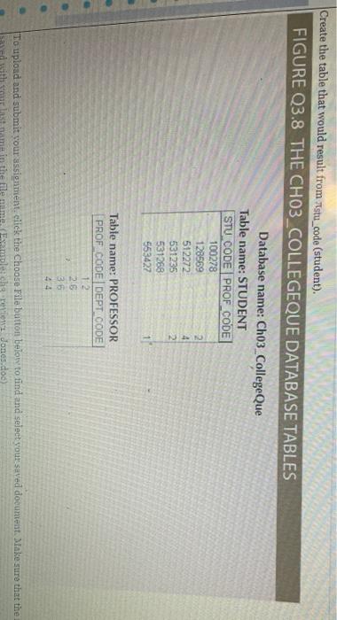 Create the table would result from stu_code(student). Create the table that would