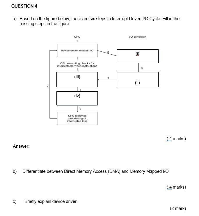 QUESTION 4 a) Based on the figure below, there are six