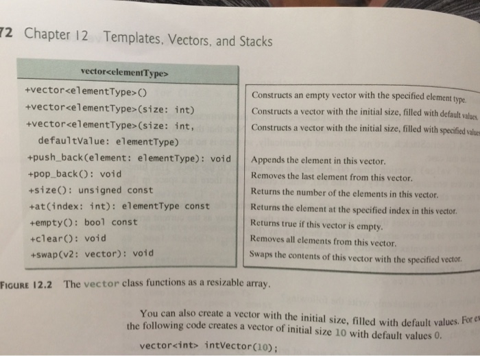  UPDATE** Template Classes Chapter 12 1. Write an example of a