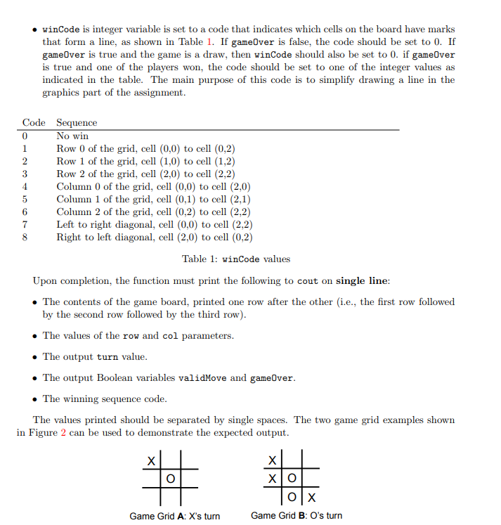gameBoard [O] [0] represents the top-left corner cell of the game grid.