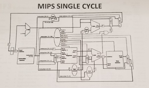 cell) le #7, what is the value of the following locations? You