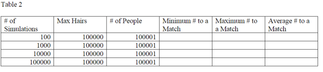 other designation in the programming language you chose) that takes two input