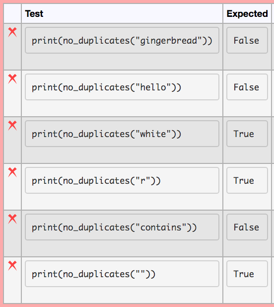 output for each function is also given. (Must be done in python)