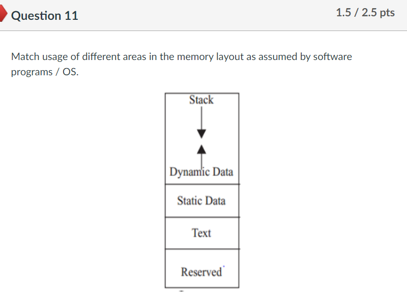 Some the answer I put are wrong, what are the correct answers?
