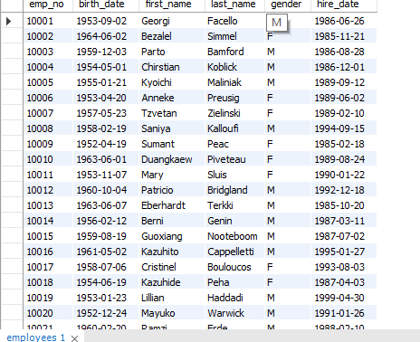 back from that year) male female all employees emp no dept no