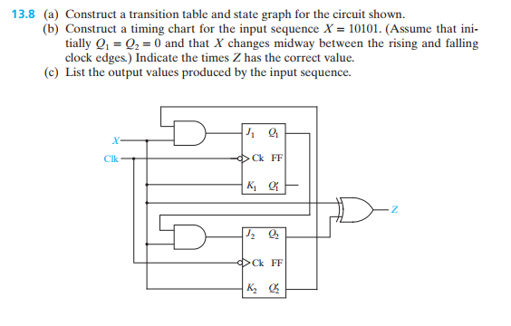  13.8 (a) Construct a transition table and state graph for the