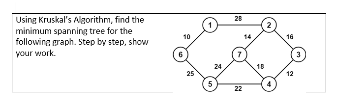 Need help to answer these please.I will rate you 28 Using Kruskal's