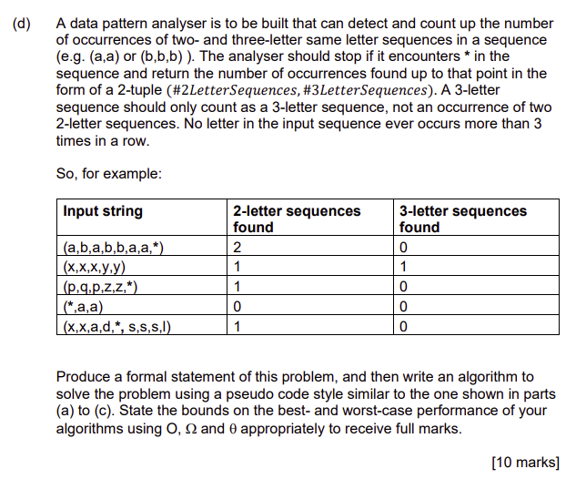  (d) A data pattern analyser is to be built that can