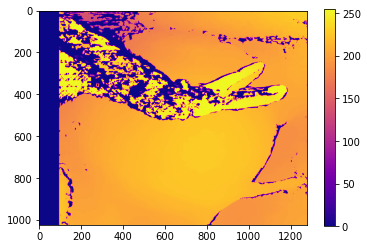  I have the below code which gives me the diameter of