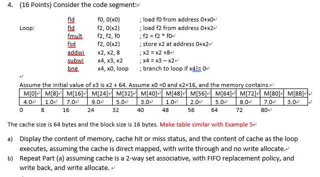 4. (16 Points) Consider the code segment: fld fld fmult fsd