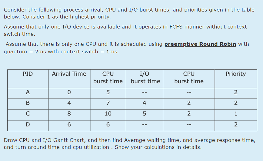  Consider the following process arrival, CPU and I/O burst times, and