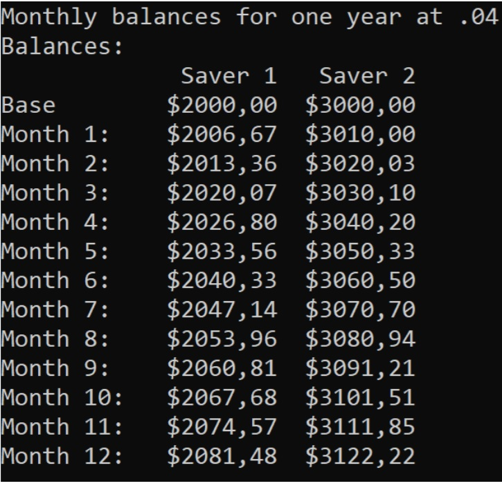 Java Program Create a class named AccountSavings. This class has a static