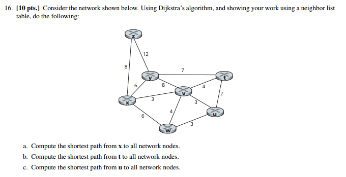 Computer networks - Routing Protocols 16. [10 pts.] Consider the network shown