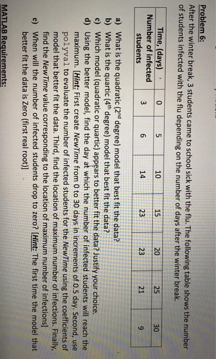  I need help answering this question using MATLAB with simple commands